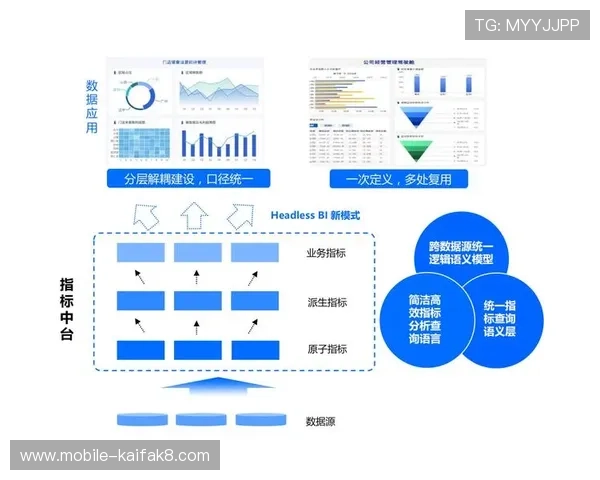 凯发国际平台用户评价与口碑分析,助你全面了解平台的真实体验 凯发国际平台用户评价与口碑分析,助你全面了解平台的真实体验