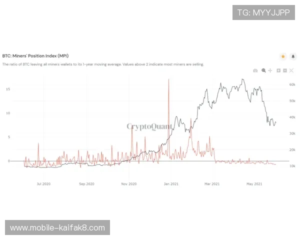 火爆ag视讯玩法趋势分析未来发展方向全面解读