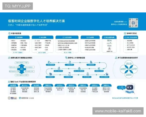 如何借助PA视讯集团的核心技术实现企业数字化转型升级