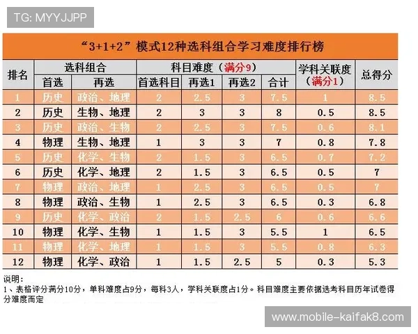 包桌百家乐的优势分析，为什么越来越多玩家倾向于选择包桌玩法