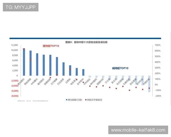 k8.com：全面解析云计算平台的核心优势与未来发展趋势