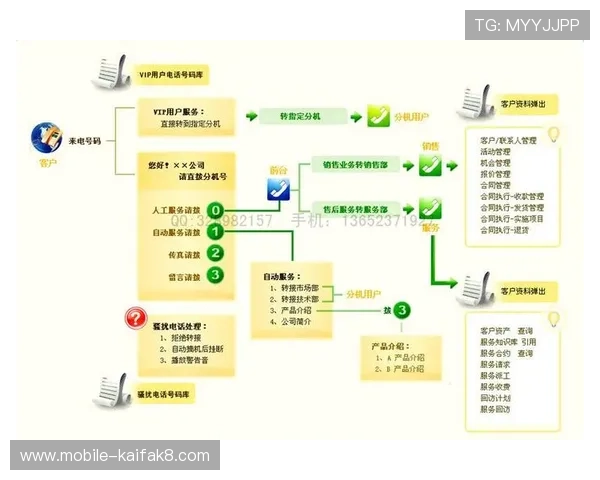 凯发k8网址客服支持与常见问题解决方案