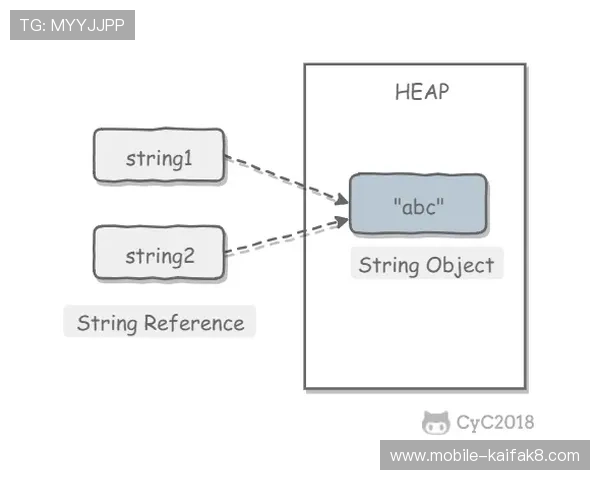 K8备用官网安全登录流程详解,保障玩家账号安全无忧 K8备用官网安全登录流程详解,保障玩家账号安全无忧